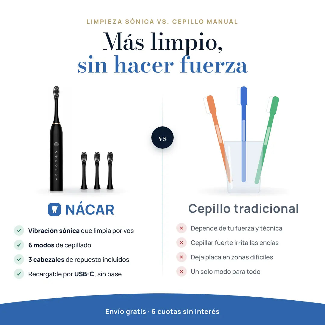 NÁCAR vs. cepillo tradicional
